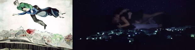 Картина художника-авангардиста Марка Шагала «Над городом» (1918) и кадр из фильма Джонатана Глейзера «Сексуальная тварь» (2000) живопись, кинокадры