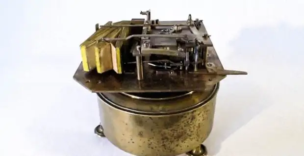 20 предметов из прошлого, по которым трудно понять, что это такое