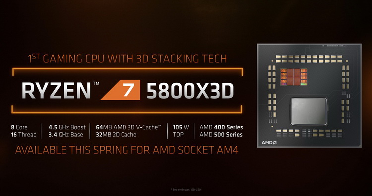Источник изображения: AMD
