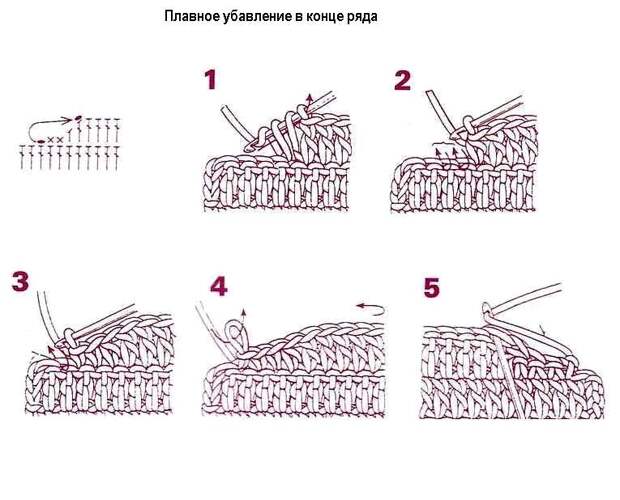 Как убавлять петли при вязании крючком