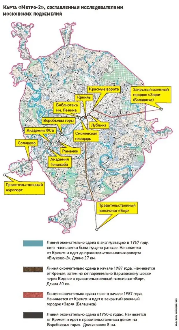 Карта секретного метро