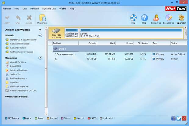 MiniTool Partition Wizard Professional - бесплатная лицензия