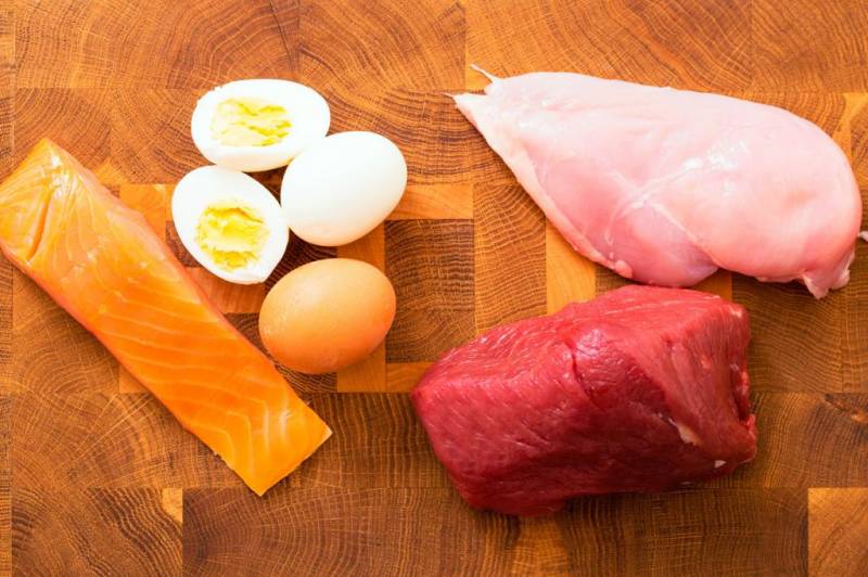 Гемовое железо: понятие, в каких продуктах содержится. Продукты животного происхождения