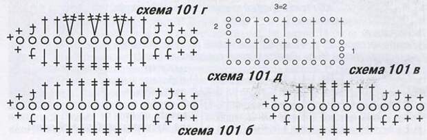 Схема 3