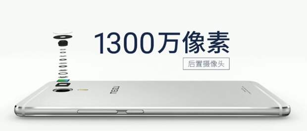Камера Meizu Max