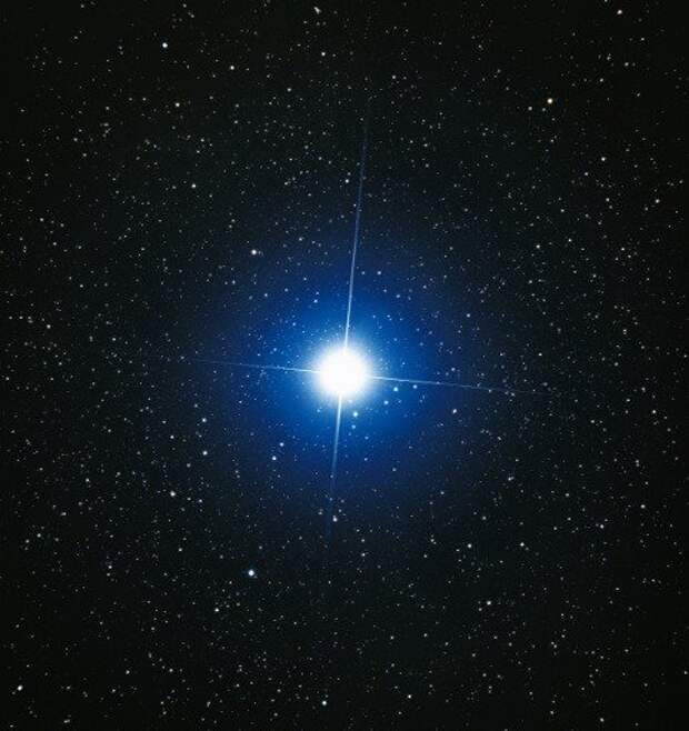 Топ-10: Самые яркие звёзды в небе, которые можно увидеть с помощью телескопа