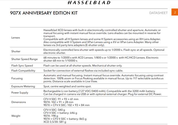 Привечая юбиляра: Hasselblad выпустил 907X Anniversary Edition Kit