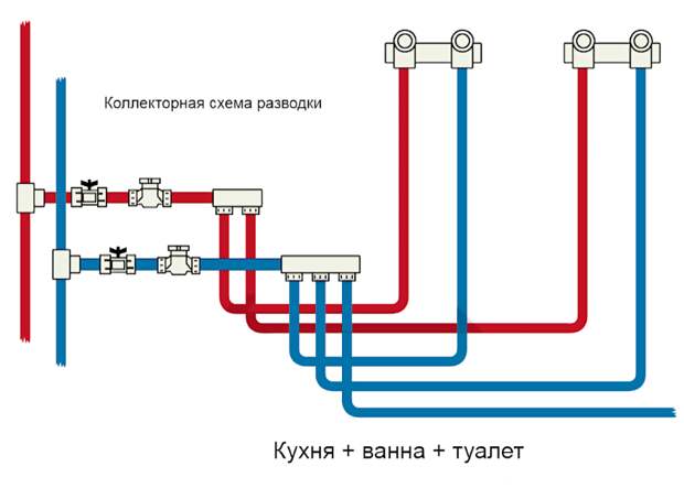 Введите описание картинки