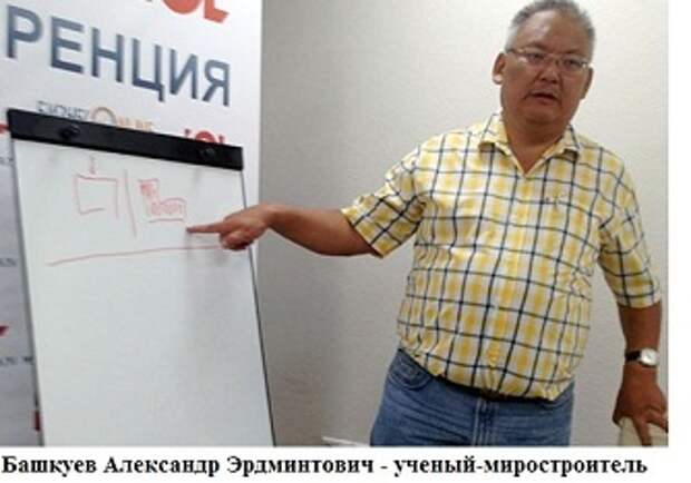 Александр Башкуев. О том, кто чего боится. К вопросу о бане телеграма и ВПН.