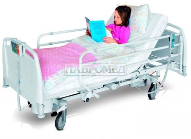 Медицинская мебель – кровати с подъемным механизмом