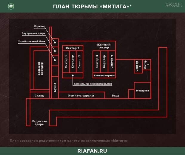 Абд аль-Рауф Карра: ливийский террорист, потеснивший премьер-министра ПНС