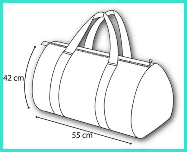 Как пошить дорожную сумку своими руками выкройка Сумки из старых джинсов дорожные, спортивные, чехлы на чемоданы шьем сами - Сам 