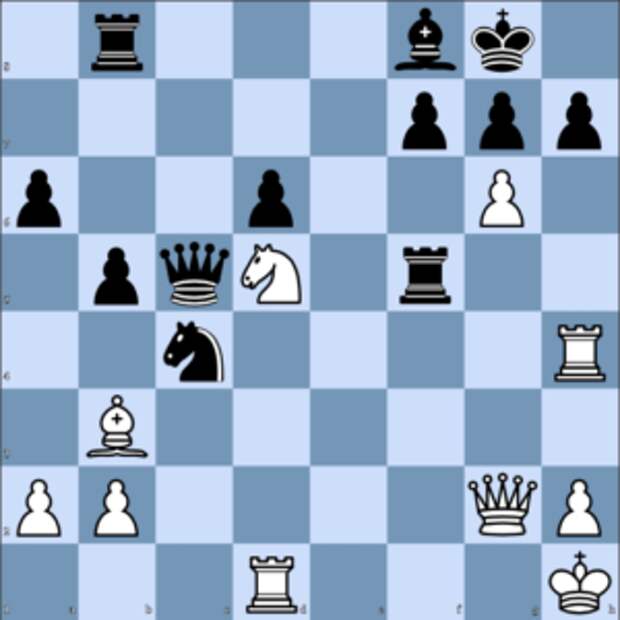 Magnus Carlsen - Radoslaw Wojtaszek