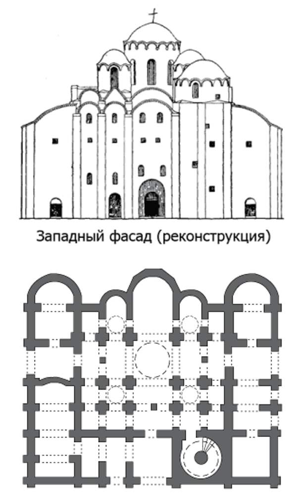 Софийский собор в новгороде план