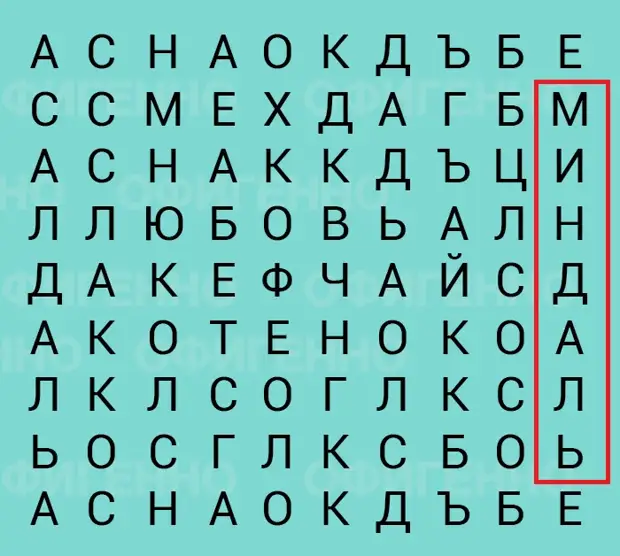C простой тест