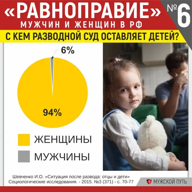 Деградация и вымирание народа