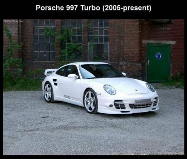 Эволюция Porsche 911 (11 фото)