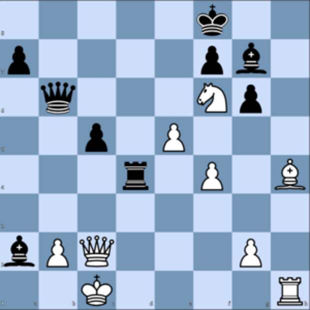 S. Shankland – P. Svidler