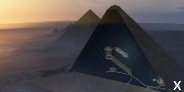 Пустота в Пирамиде Хеопса выделена белым