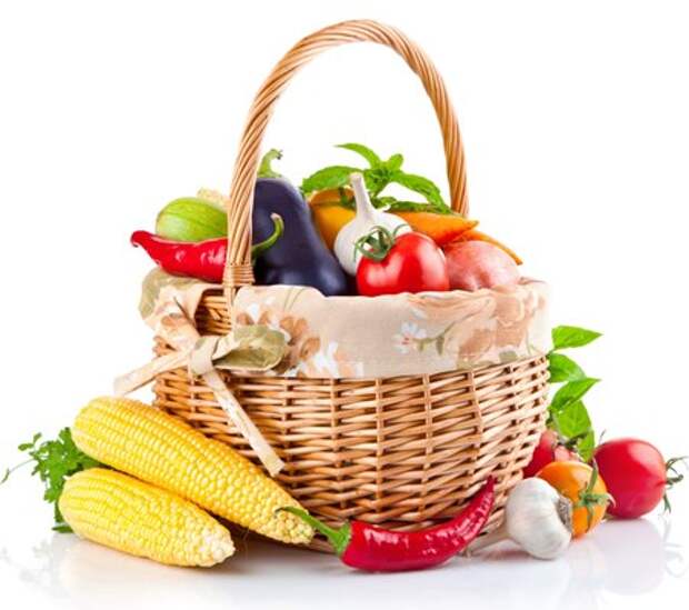 раздельное питание продукты