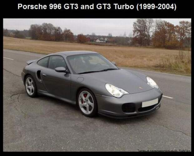 Эволюция Porsche 911 (11 фото)