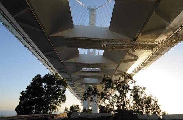 9. Знаменитый висячий мост между Сан-Франциско и Оклендом, вид снизу