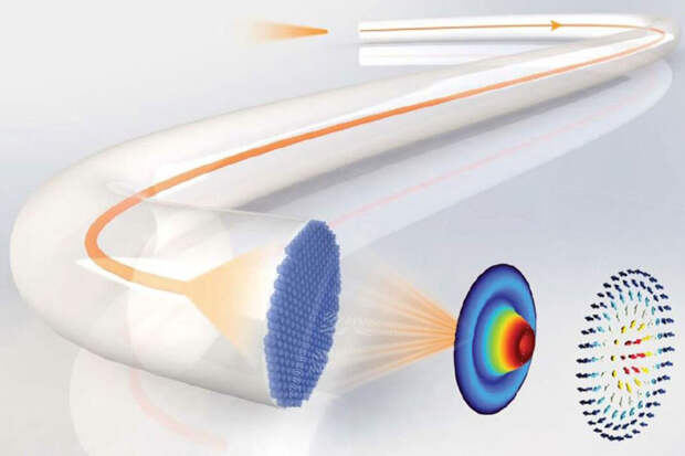 ПНИПУ: эффективность передачи энергии по оптоволокну повышена в 7 раз