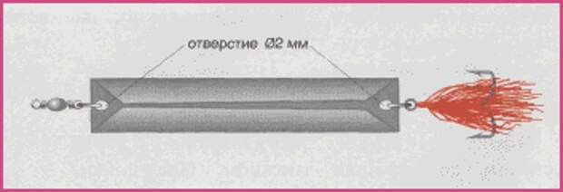 Опушка из волокон отрезанных от метелки для удаления пыли с домашней мебели