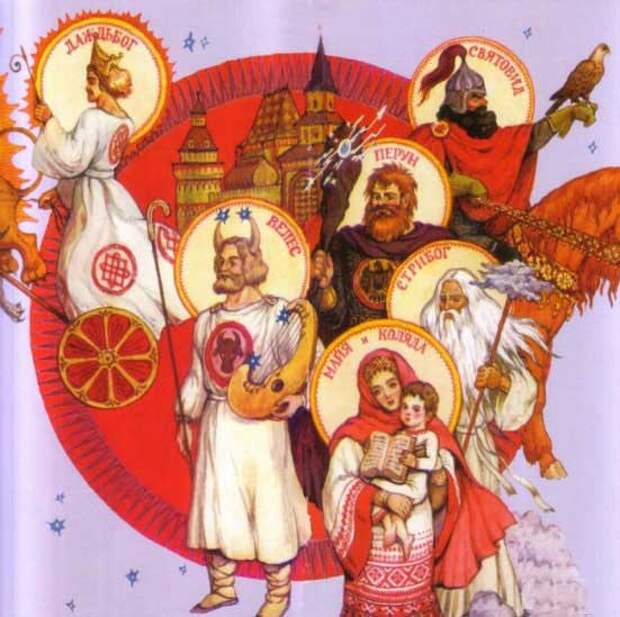Веды и Ведическая Русь