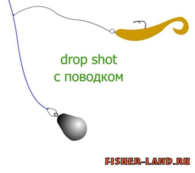 Дроп шот оснастка на окуня схема