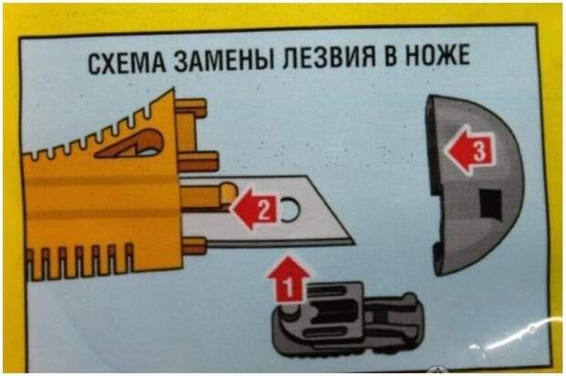 Пластиковый наконечник на канцелярском ноже