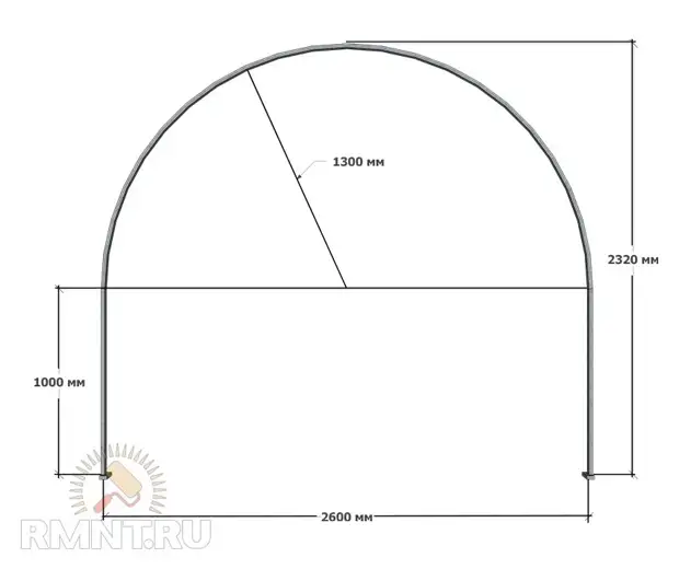 Торец теплицы полукруглой своими руками