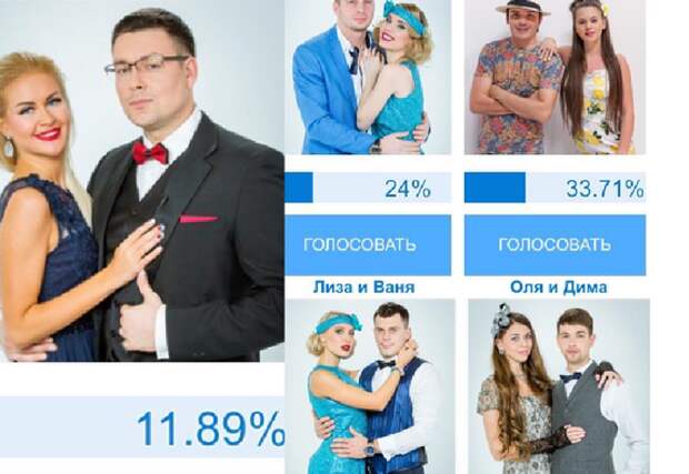 Участники конкурса свадьба на миллион