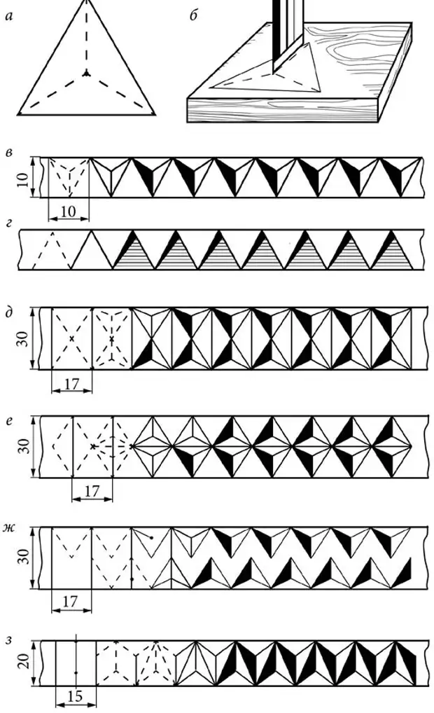 Геометрическая резьба эскизы для резьбы - 82 фото