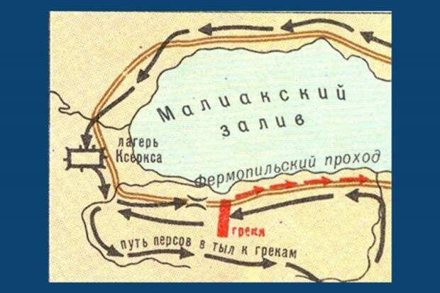 Почему царь Леонид взял с собой только 300 спартанцев?
