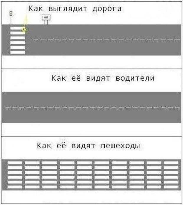 Позитивный пост+142 Позитивный пост+142