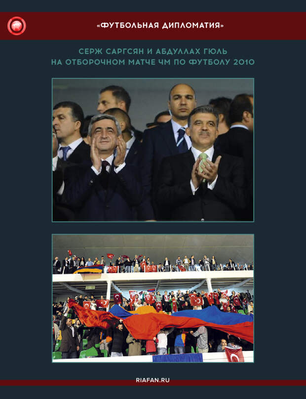 Серж Саргсян и Абдуллах Гюль на отборочном матче ЧМ по футболу 2010