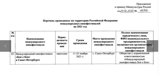 Культурное мероприятие под патронажем Министерства Культуры