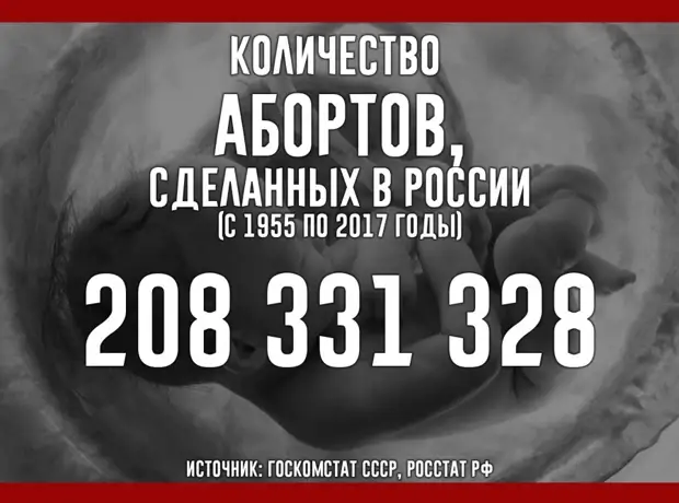 Деградация и вымирание народа