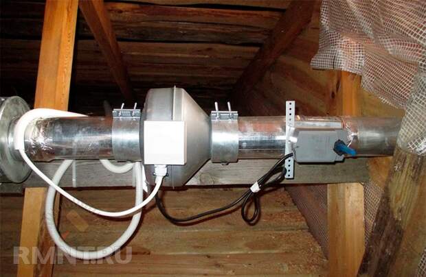 Отопление дома при помощи приточно-вытяжных систем подачи воздуха