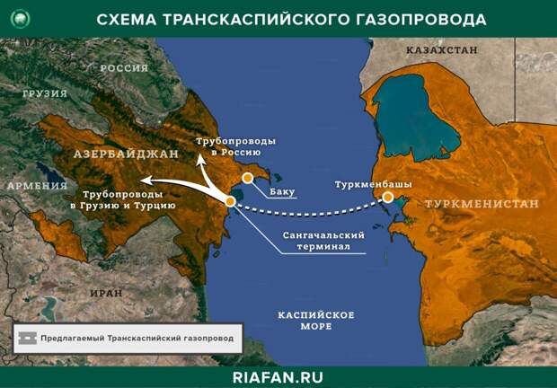 Схема Транскаспийского газопровода