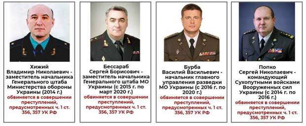 Высокопоставленным украинским военным заочно предъявлены обвинения в геноциде русскоязычного населения на Донбассе