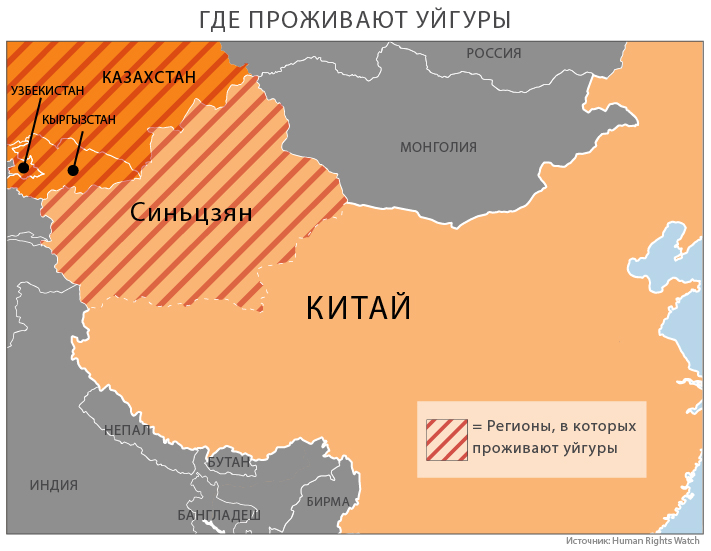 Как конструируют миф про геноцид уйгуров