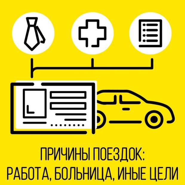 Инфографика: сайт мэра Москвы Mos.ru
