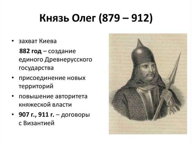 Князь олег киев