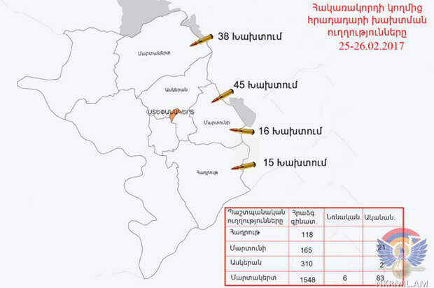 В Нагорном Карабахе под видеозапись уничтожили азербайджанских диверсантов
