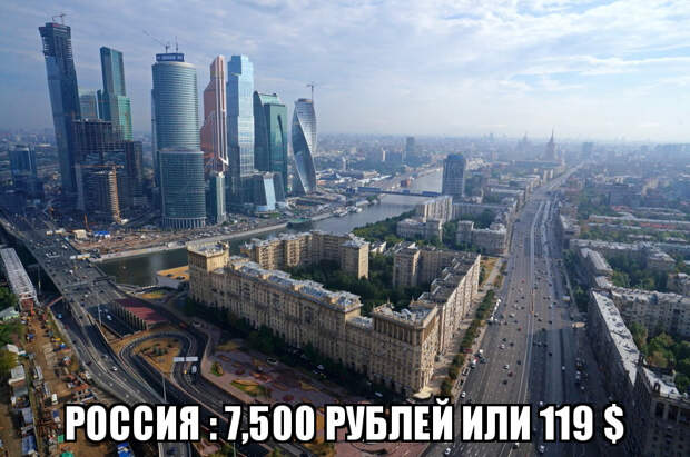 Минимальная оплата труда в России деньги, зарплата, уровень жизни