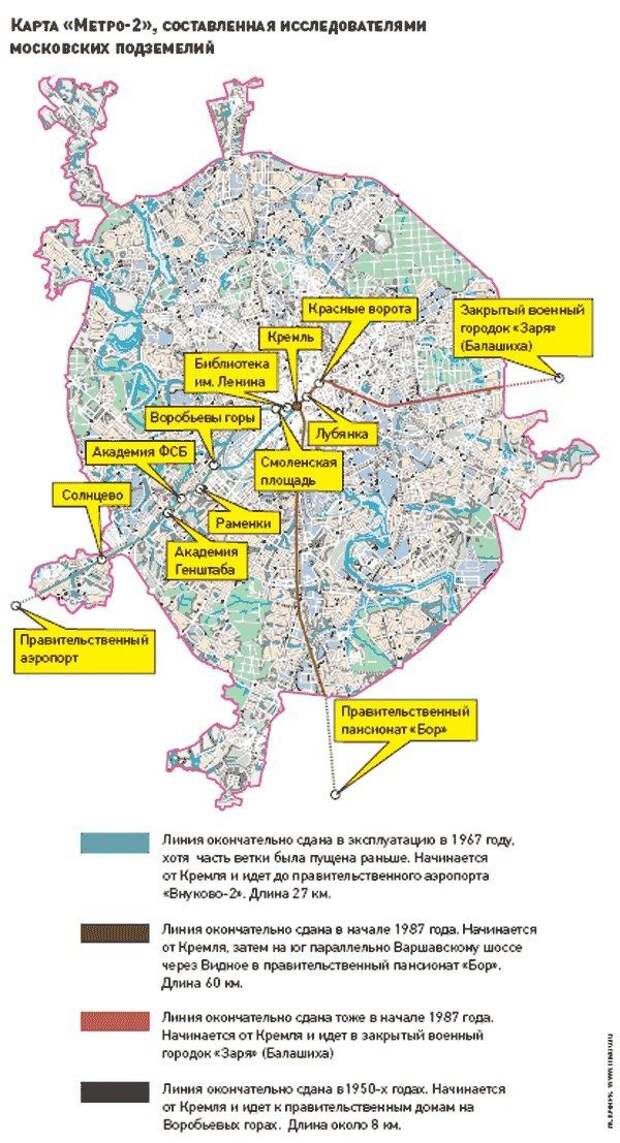 Секретная схема метро москвы