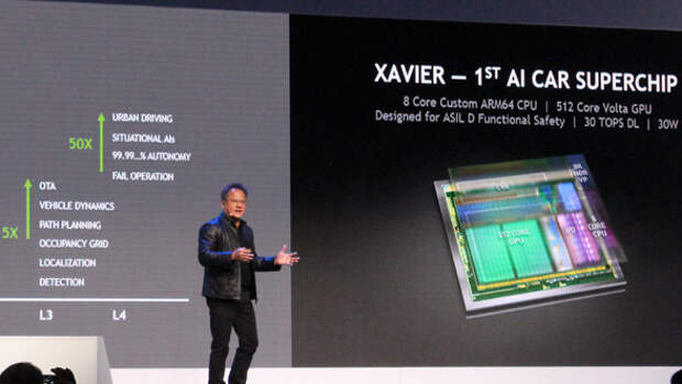 Nvidia обещает автопилот 4-го уровня к концу 2018