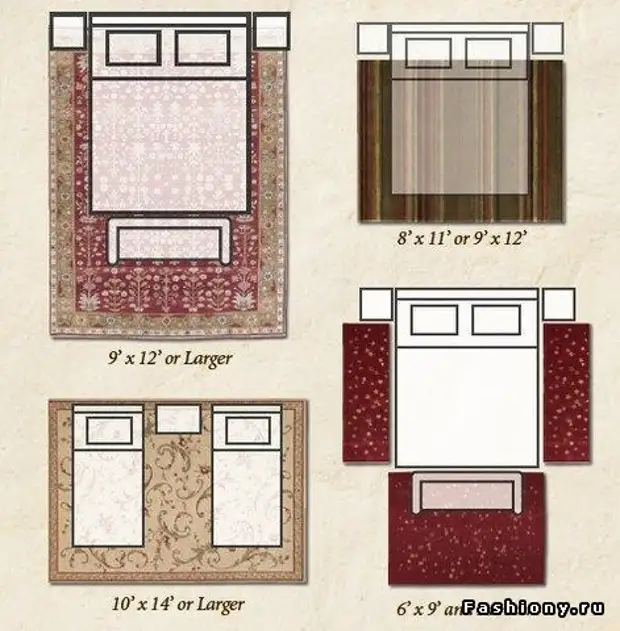 Расположить положить. Правильное размещение ковра в спальне. Расположение ковра в спальне схема. Правильное расположение ковра в спальне. Правильное размещение ковров в спальне.